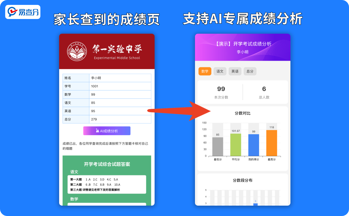 Ai成绩分析工具
