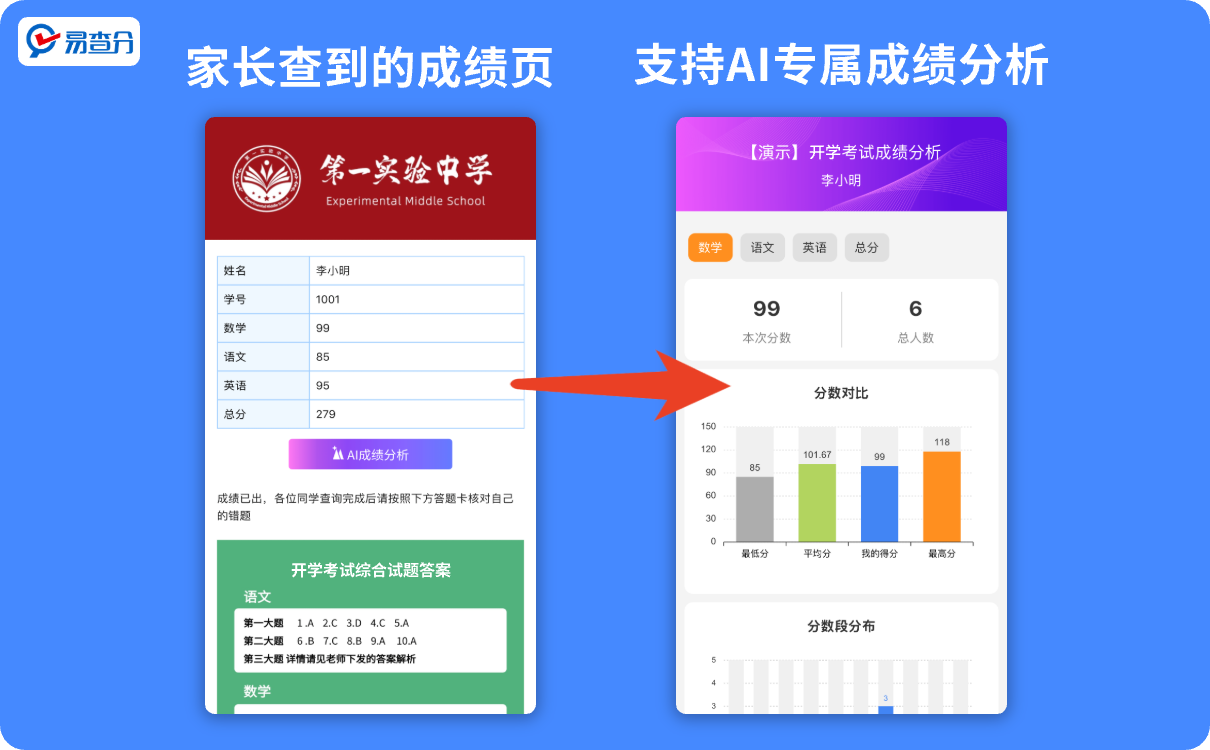 ai成绩分析工具
