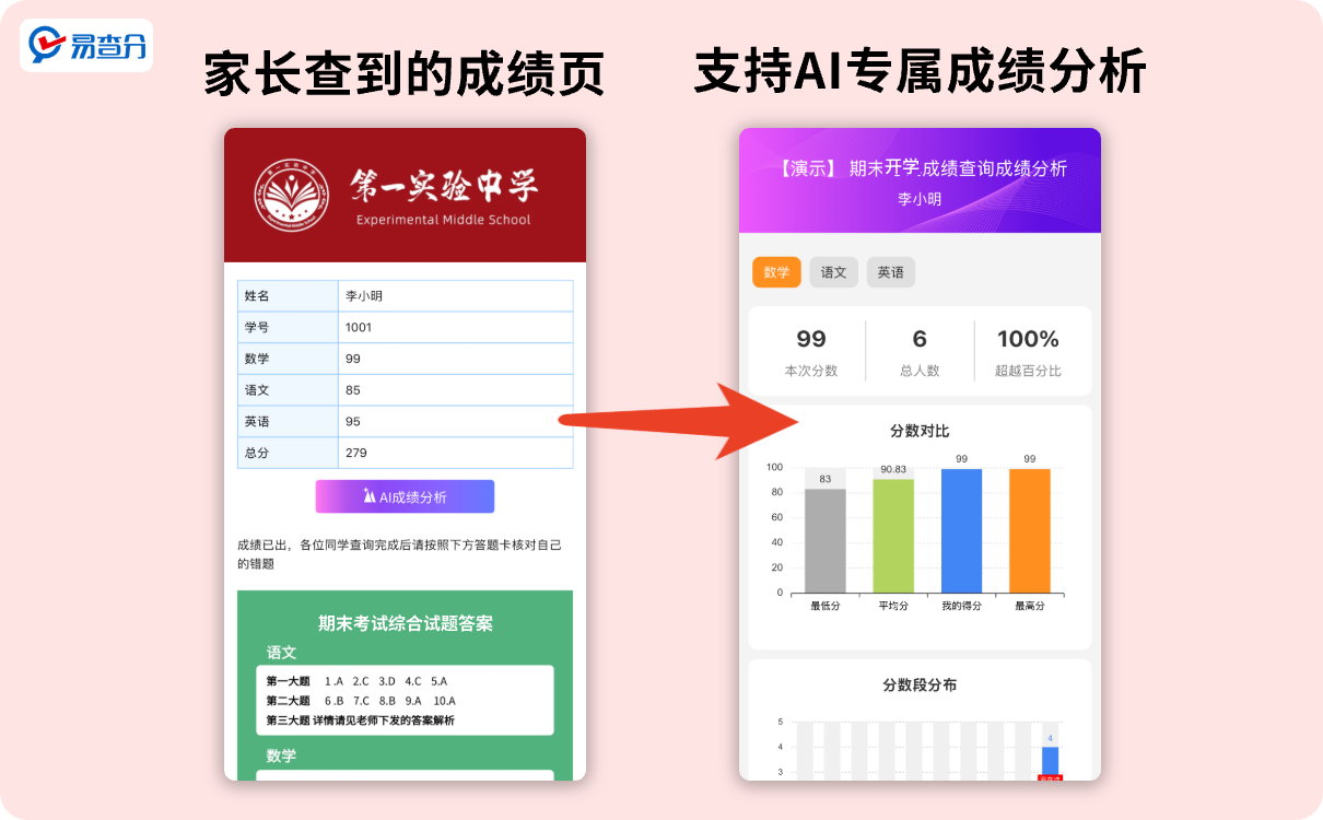 ai成绩分析教程
