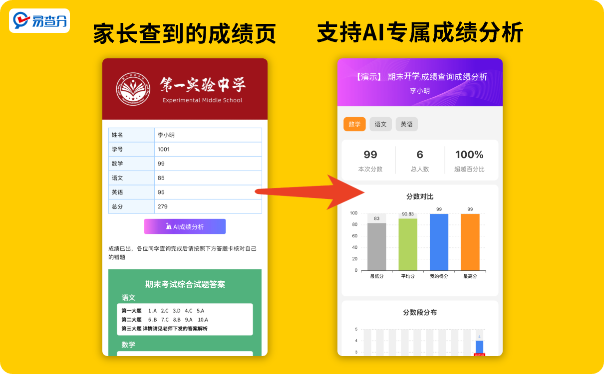 支持AI成绩分析的查分小程序